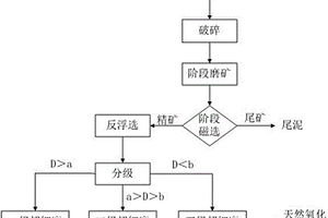 用于防盗门的保护漆及其制备方法