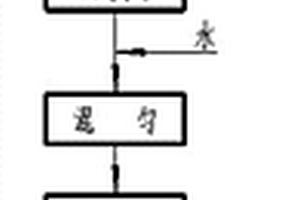 固态电池电解质膜及其制备方法和带有该电解质膜的固态电池