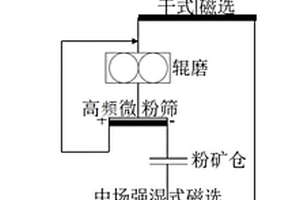 电热水器发热管的制备工艺
