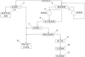 透水砖及其制造工艺