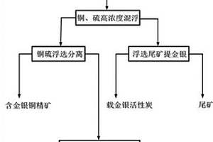 中低温细瓷及其制备方法