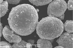 锂离子电池用负极材料及其制备方法