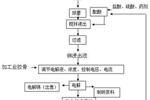 基于儿茶酚化学改性的疏水埃洛石及其制备方法