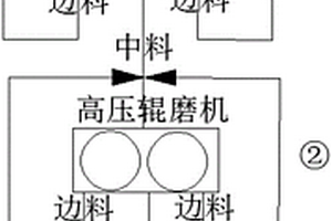 山水画绞胎瓷的制作方法