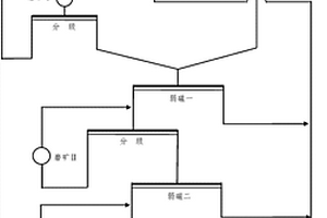 煤矿用分级式双齿辊破碎机专用破碎齿