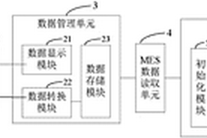 高效环保的采矿工程用矿石破碎机构