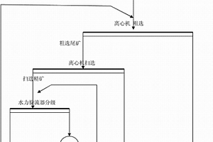 矿山机械用矿石粉碎装置