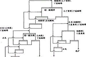 深井特厚大破碎矿体盘区阶梯式无间柱连续充填采矿法