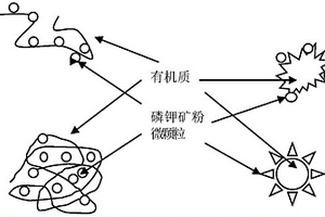 用于矿石破碎的颚式破碎机