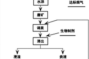 用于岩矿二次破碎的碎石机