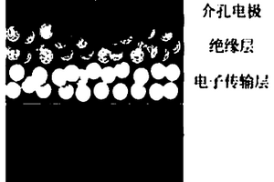 矿山大块矿岩聚能破碎具