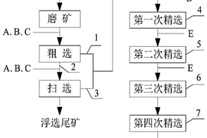 用于矿物破碎机的破碎机齿和鼓组件