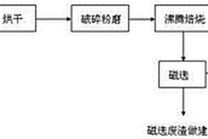 环保型采矿工程用矿石破碎装置