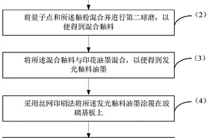 洗矿污水碎矿回收装置