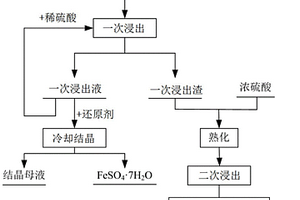 颚式破碎机、矿物材料加工设备和用于加工矿物材料的方法