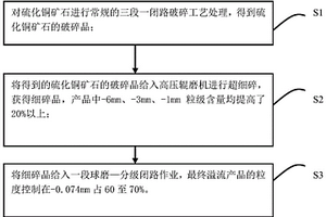 用于矿沥青溶剂萃取沥青用矿渣破碎冲洗放料器