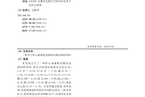 氮化钛-氧化铝复相耐磨耐高温陶瓷材料的制备方法