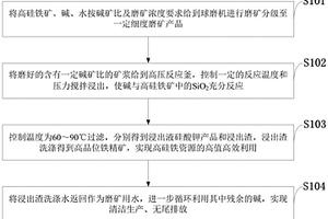 可调节矿石大小的防卡死破碎装置