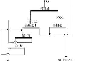 基于回收塑料矿泉水瓶用粉碎设备