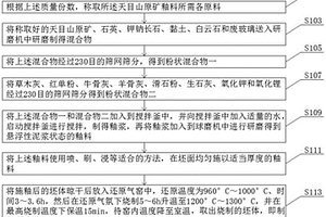 铅锌矿加工用破碎设备