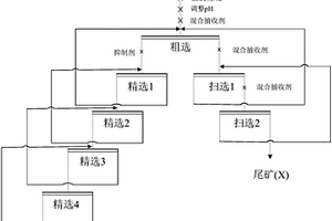 基于矿岩破碎机理的爆破块度预测方法