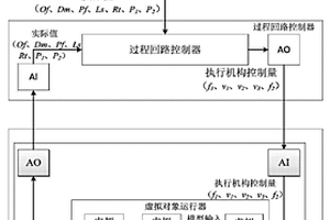 地质矿产勘查用样品碎化装置