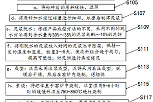 破碎仓及检测烧结矿中FEO含量的方法