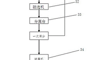 高压脉冲破碎岩矿装置