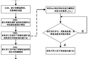 深绿釉料及其施用方法