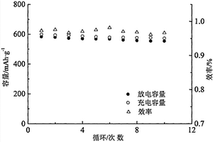 煤矿巷道破碎两帮锚固支护方法