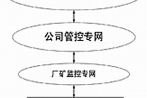 废弃淤泥多孔陶粒透水砖的制备方法