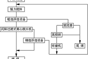 煤矿井下构造破碎地层定点注浆加固系统及方法