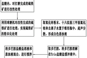 矿泉水瓶碎切用挤压机构