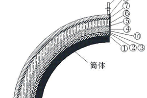 蕴润缎光釉及其制造方法