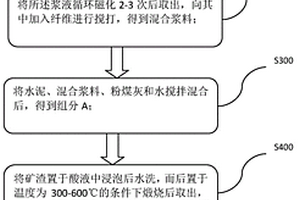 矿山破碎机下机架防护装置