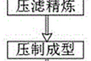 用于矿粉仓破碎装置