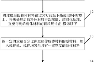 煤矿井下用鄂式破碎机