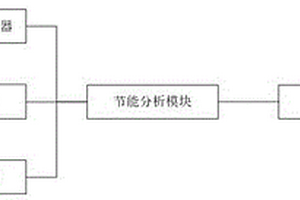 玻璃油墨用黑色色粉及其制备方法