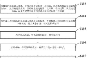 用于矿厂的高效单辊破碎机