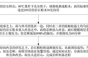 浮选尾矿破碎装置