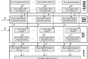 矿山破碎机用方便更换的齿板结构