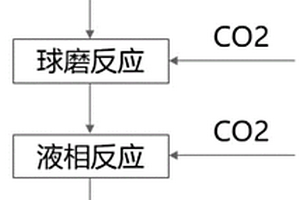 煤矿用手持式粉碎工具