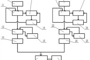 悬磨式矿石粉碎部件的造型工装及其制作方法