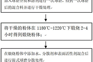 具有高效粉碎功能的采矿机