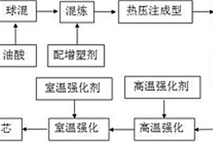 煤矿用LED巷道灯防爆玻璃罩破碎自动断电保护装置