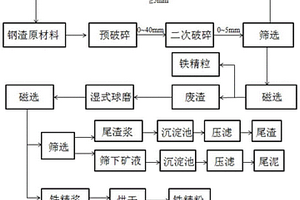 用于煤矿开采的液压破碎锤
