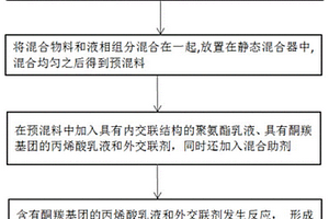 矿物质肥生产用粗料破碎装置