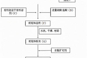 用于地下矿山破碎岩体中水平孔装药的组合工具