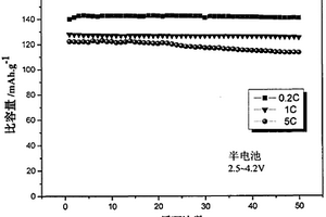 钒钛矿颚式破碎机