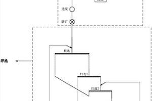 选矿用新型鄂式碎石装置